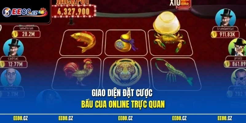 Giao diện đặt cược Bầu Cua Online trực quan